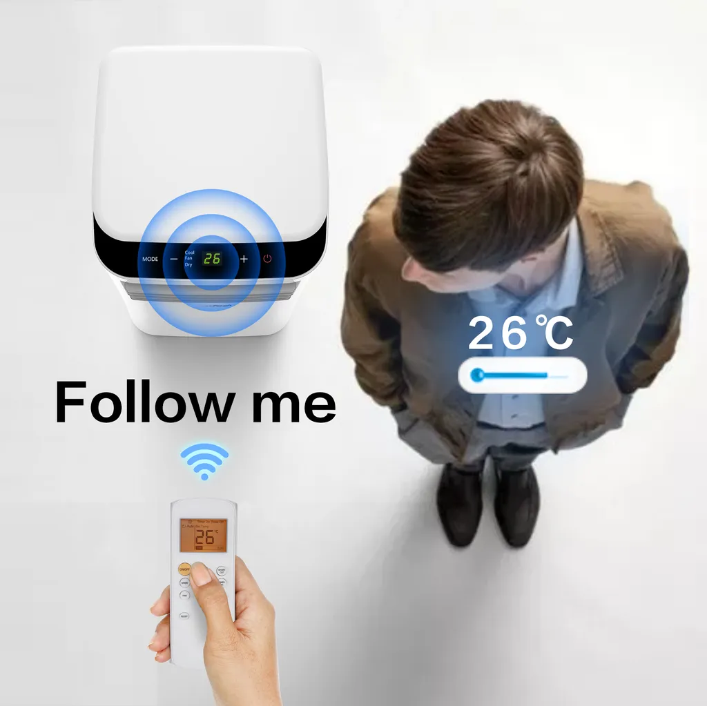 Midea Europe Comfee MPPH-09CRN7 - Klimaanlage - Mobil Midea Europe 20 Midea Europe Comfee MPPH-09CRN7 - Klimaanlage - Mobil Midea Europe – Bild 18