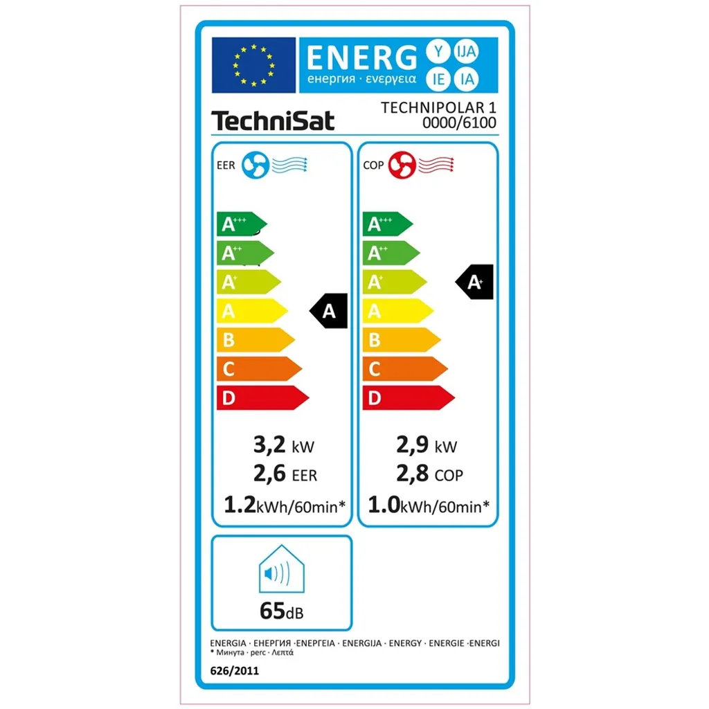 TechniSat Technipolar 1 Monoblock Klimagerät 4in1 Kühlen Heizen Ventilation Entfeuchten 9 TechniSat Technipolar 1 Monoblock Klimagerät 4in1 Kühlen Heizen Ventilation Entfeuchten – Bild 7