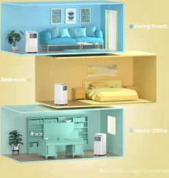 Midea Europe Comfee MPPH-09CRN7 - Klimaanlage - Mobil Midea Europe 32 Midea Europe Comfee MPPH-09CRN7 - Klimaanlage - Mobil Midea Europe -De'Longhi || Rowenta Verkaufsgeschäft e948d955f940ef53f1517134ded42805