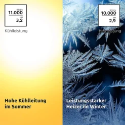 TechniSat Technipolar 1 Monoblock Klimagerät 4in1 Kühlen Heizen Ventilation Entfeuchten 31 TechniSat Technipolar 1 Monoblock Klimagerät 4in1 Kühlen Heizen Ventilation Entfeuchten -De'Longhi || Rowenta Verkaufsgeschäft eb1506a0f08baf8240aee060e80df589