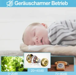 EINFEBEN Badlüfter Einbauventilatoren Küche Wandlüfter Abluftventilatoren Absaugventilatoren Mit Rückflussleitblech 100mm -De'Longhi || Rowenta Verkaufsgeschäft ede45a83f0d2c3ad87b3053cbe2dd7d0