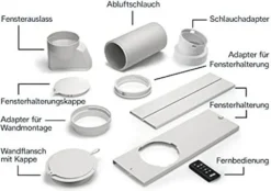 De'Longhi PAC EL98 Klimagerät, Max. Raumgröße: 95 M³, 10.700 BTU/h -De'Longhi || Rowenta Verkaufsgeschäft f5e31f0bf033e3f39e822575d5ef10e8