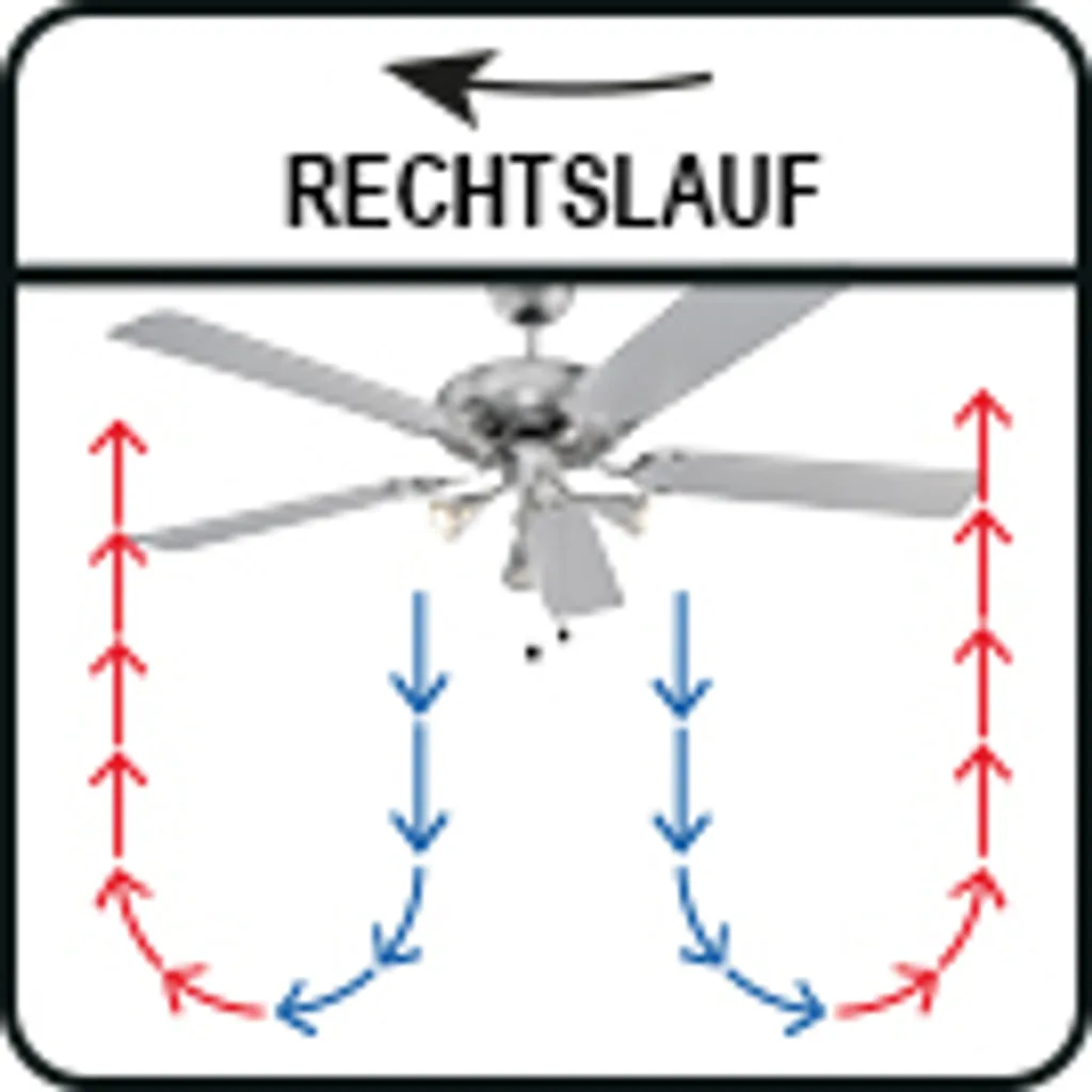 ProfiCare Deckenventilator PC-DVL 3078 5-Flügel-Ventilator Für Räume Bis 40 M² Inkl. Beleuchtung, 4 Leistungs-Stufen, 132cm Durchmesser, 60 Watt, Edelstahl 9 ProfiCare Deckenventilator PC-DVL 3078 5-Flügel-Ventilator Für Räume Bis 40 M² Inkl. Beleuchtung, 4 Leistungs-Stufen, 132cm Durchmesser, 60 Watt, Edelstahl – Bild 7