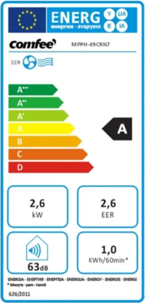 Midea Europe Comfee MPPH-09CRN7 - Klimaanlage - Mobil Midea Europe 4 Midea Europe Comfee MPPH-09CRN7 - Klimaanlage - Mobil Midea Europe – Bild 2