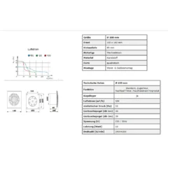 Lüfter Badlüfter Badventilator Wohnraumlüfter Badezimmer Ø 100 Mm Weiß Standard 10 Lüfter Badlüfter Badventilator Wohnraumlüfter Badezimmer Ø 100 Mm Weiß Standard -De'Longhi || Rowenta Verkaufsgeschäft fb535b34a63a5bdd33975eaf7df01d21